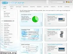 Sites similar to djblabcare.co.uk