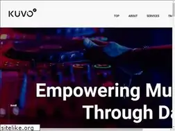 Sites similar to djclubnetwork.com