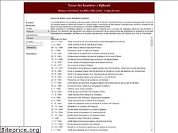 Sites similar to djibouti.frontafrique.org
