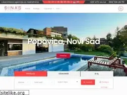Sites similar to djinas.rs
