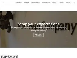 Sites similar to djj.com