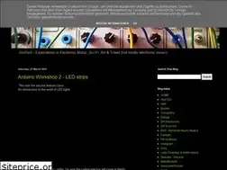 Sites similar to djjondent.blogspot.com