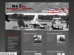 Sites similar to djmachinery.com