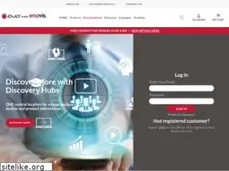 Sites similar to djostore.com.au