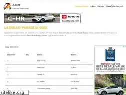 Sites similar to djp.it