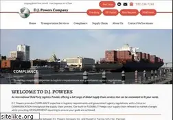 Sites similar to djpowers.com