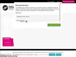 Sites similar to djproductor.com