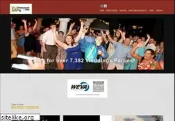 Sites similar to djprofessionalsandvideo.com