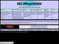 Sites similar to djrhythms.com