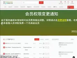 Sites similar to djsanmao.com