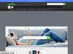 Sites similar to djsirantamilfm.radio.at