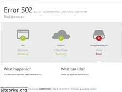 Sites similar to djsongdownload.com