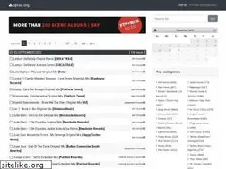 Sites similar to djtrax.org