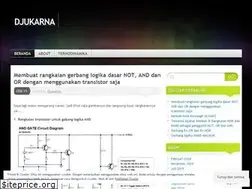 Sites similar to djukarna.wordpress.com