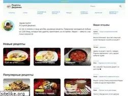 Sites similar to djurenko.com