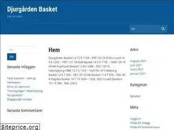 Sites similar to djurgardenbasket.se