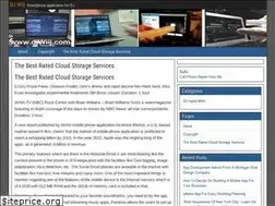 Sites similar to djwiij.com