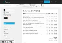 Sites similar to djzone.me