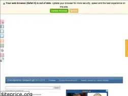Sites similar to dk003.com