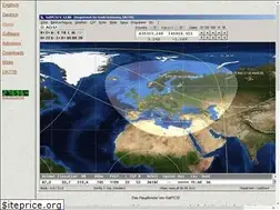 Sites similar to dk1tb.de