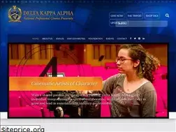 Sites similar to dka.org