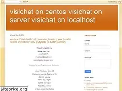 Sites similar to dkchat.blogspot.com