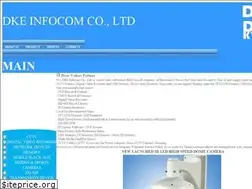 Sites similar to dkeinfo.com