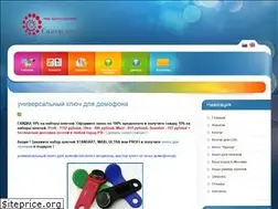 Sites similar to dkeys.ru