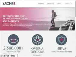 Sites similar to dkidirect.com