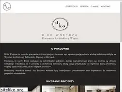 Sites similar to dkownetrza.pl