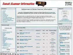 Sites similar to dkscan.dk