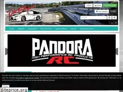 Sites similar to dkshop.it