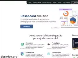 Sites similar to dksoft.com.br