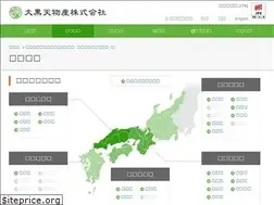 Sites similar to dkt-s.com