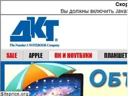 Sites similar to dkt.ua