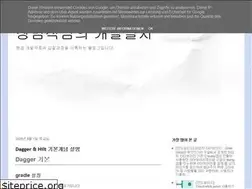 Sites similar to dktfrmaster.blogspot.com