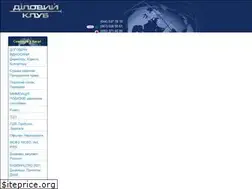 Sites similar to dku.in.ua