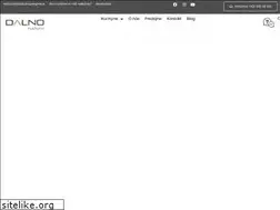 Sites similar to dkuchyne.sk