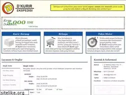Sites similar to dkurir.com