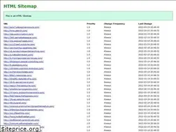 Sites similar to dkwebsoft.com