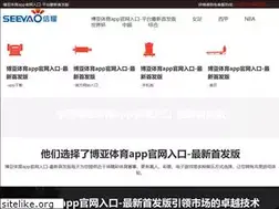 Sites similar to dl366.com
