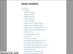 Sites similar to dl4ou.blogspot.com