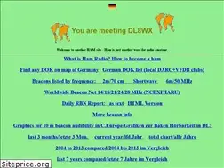 Sites similar to dl8wx.de