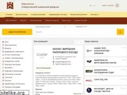 Sites similar to dlab.com.ua