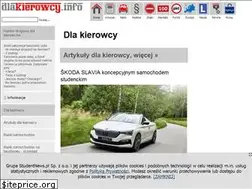 Sites similar to dlakierowcy.info