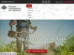 Sites similar to dlandscapingcny.com
