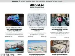 Sites similar to dlford.io