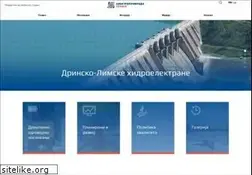 Sites similar to dlhe.rs