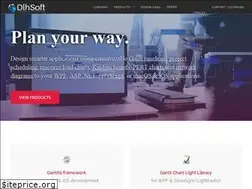 Sites similar to dlhsoft.com