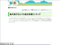 Sites similar to dlift.jp